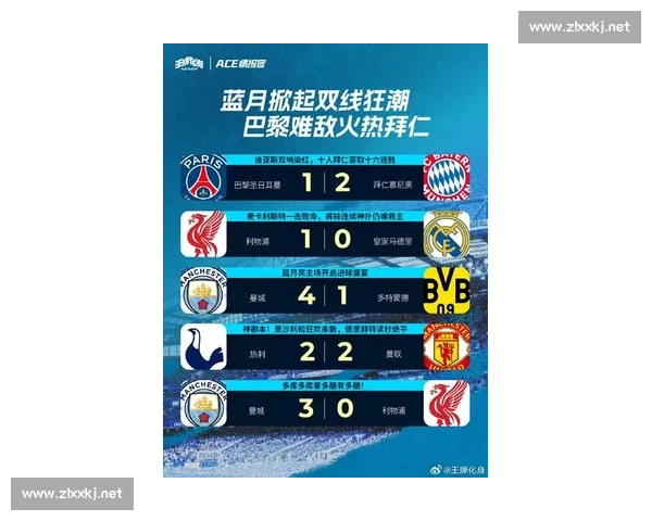热刺对阵海法马卡比分揭晓 欧战走势与关键瞬间解析全场赛后复盘